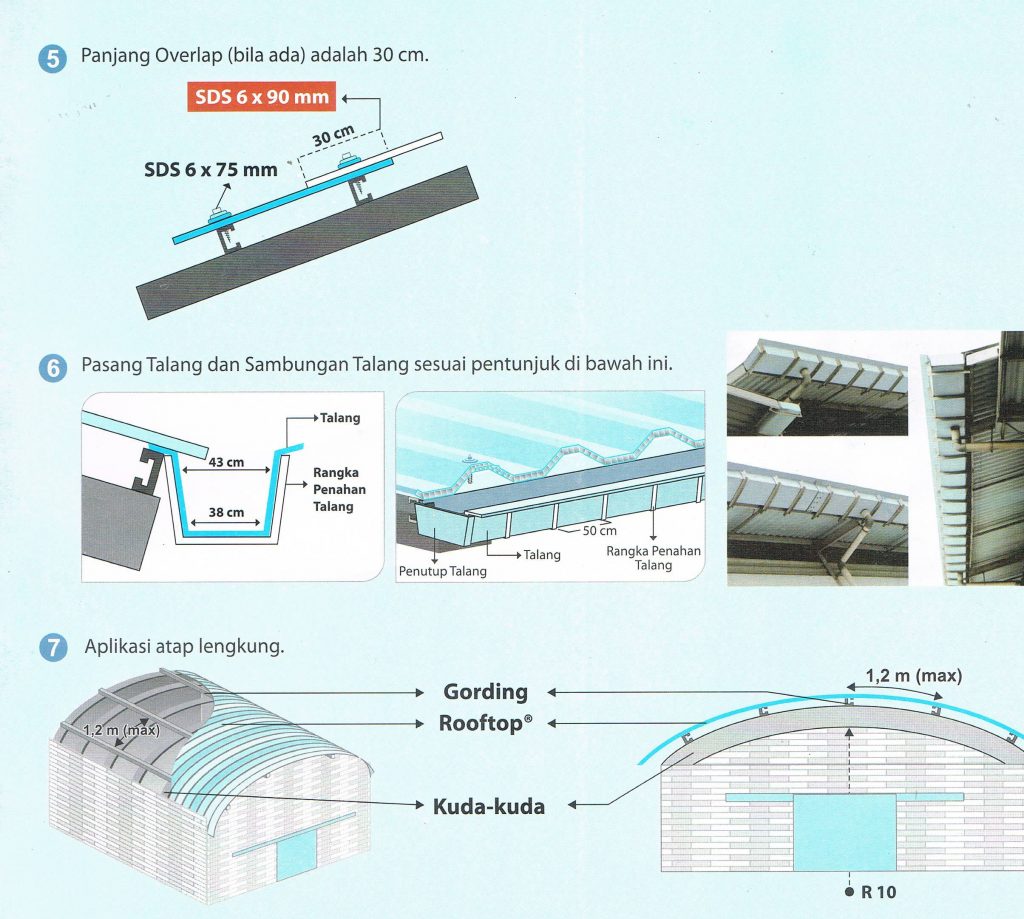 HARGA ATAP ROOFTOP SURABAYA